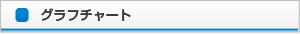 グラフチャート
